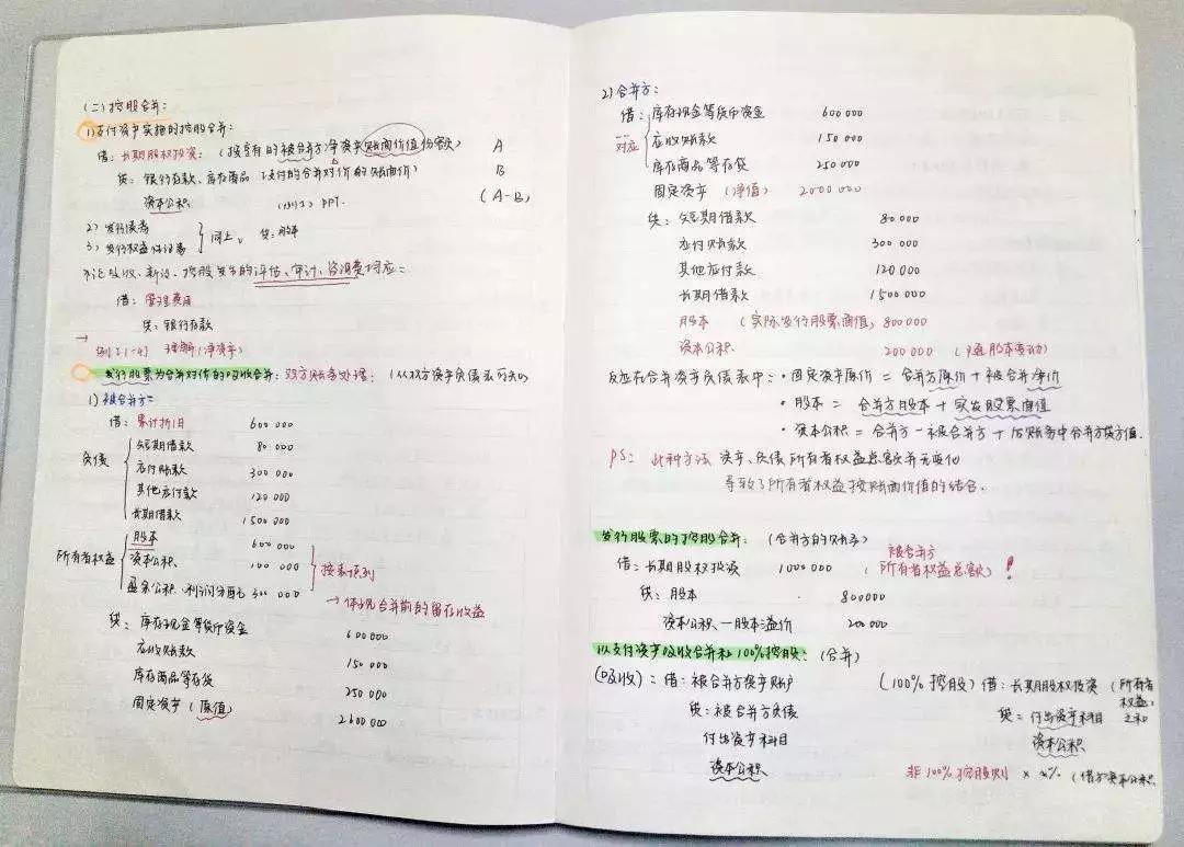 定了！2021年初级准考证打印时间正式确定