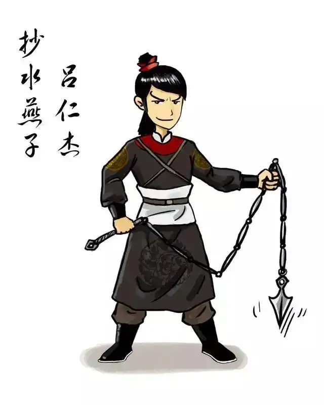 白眉大侠武功排名（白眉大侠里面所有的武林高手排行榜）