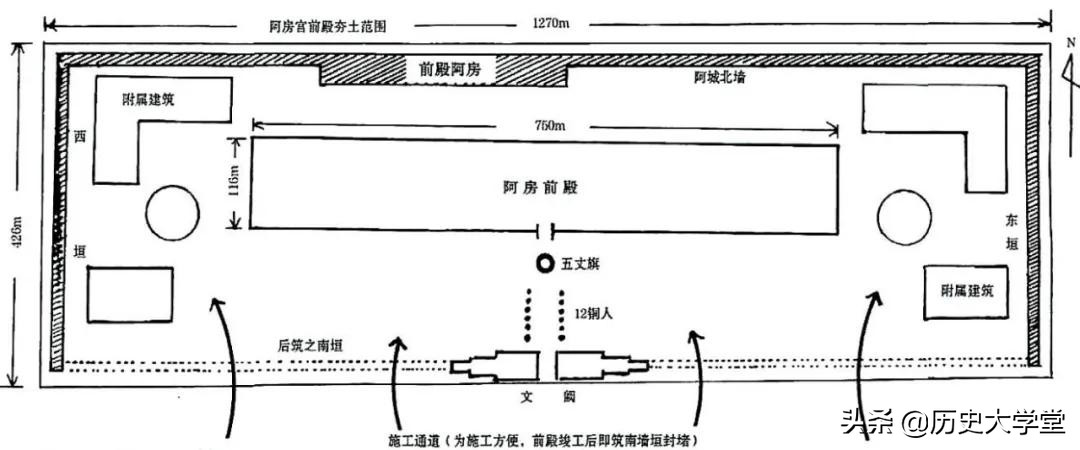 北京故宫有哪些宫殿（北京故宫有哪些宫殿景点）-第2张图片-科灵网