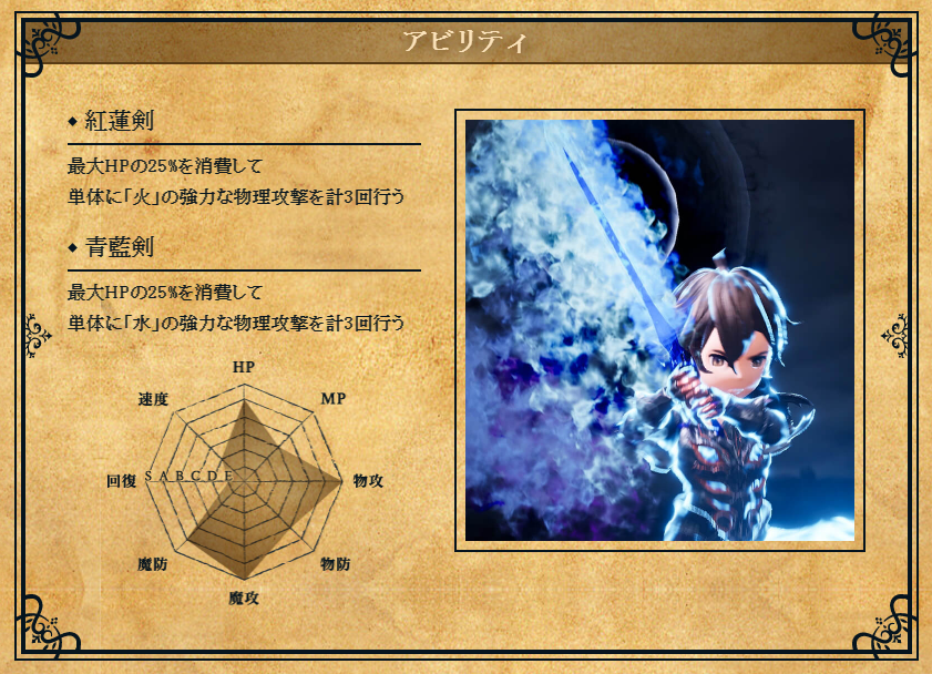 《勇气默示录2》玩家必看：全23种职业解析+技能展示