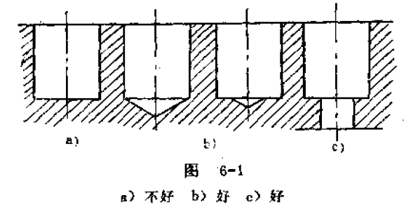 零件知识问答（5）-钻削件的构形原则是什么？