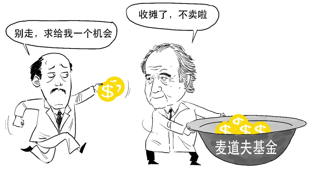 600亿美元！40年！—3分钟带你图解金融巨骗