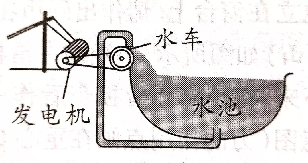 连通器的特点（连通器的特点和原理）-第22张图片-科灵网