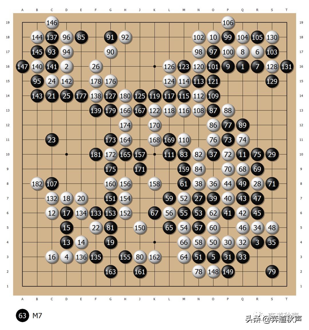 马特乌斯难得理智(周末局面选点分析 这就是欧洲的围棋 马特乌斯竭尽全力挑战柯洁)