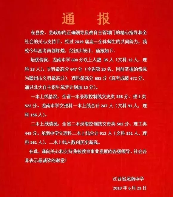2019年龙南中学高考喜报