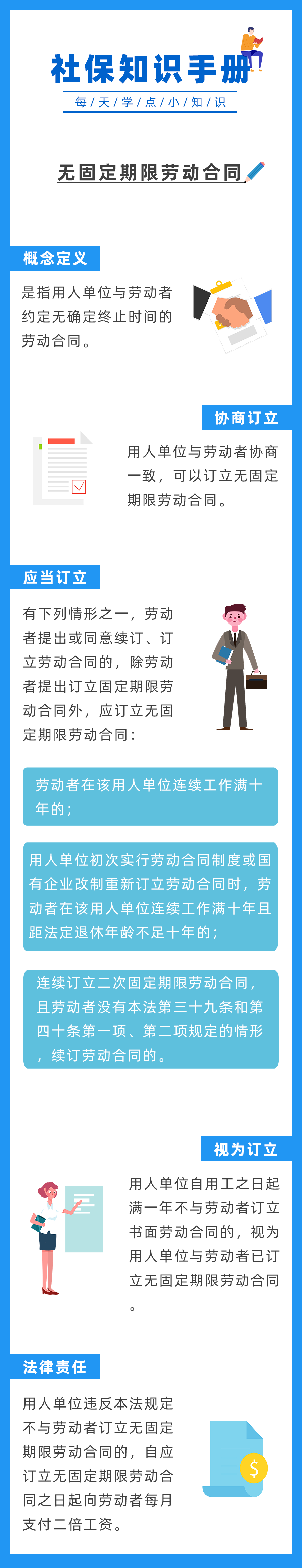 无限期合同,无限期合同辞退赔偿标准