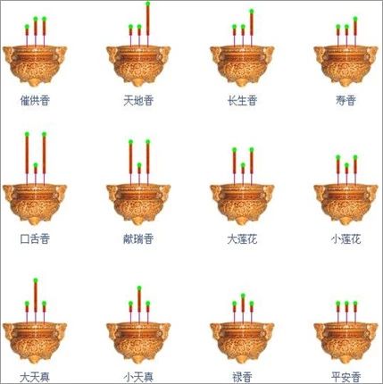 上几支香各代表什么意思?