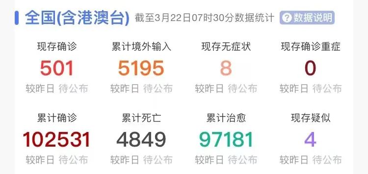 3月22日（星期一）来了！龙岩快报