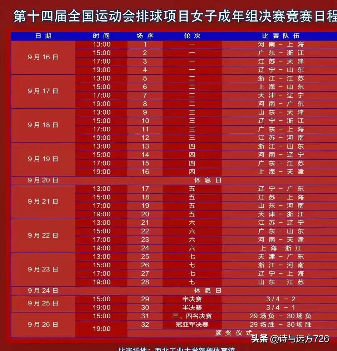 全运会河南女排vs江苏女排直播（央视直播女排！全运会江苏女排vs天津女排，又有女排比赛看了）