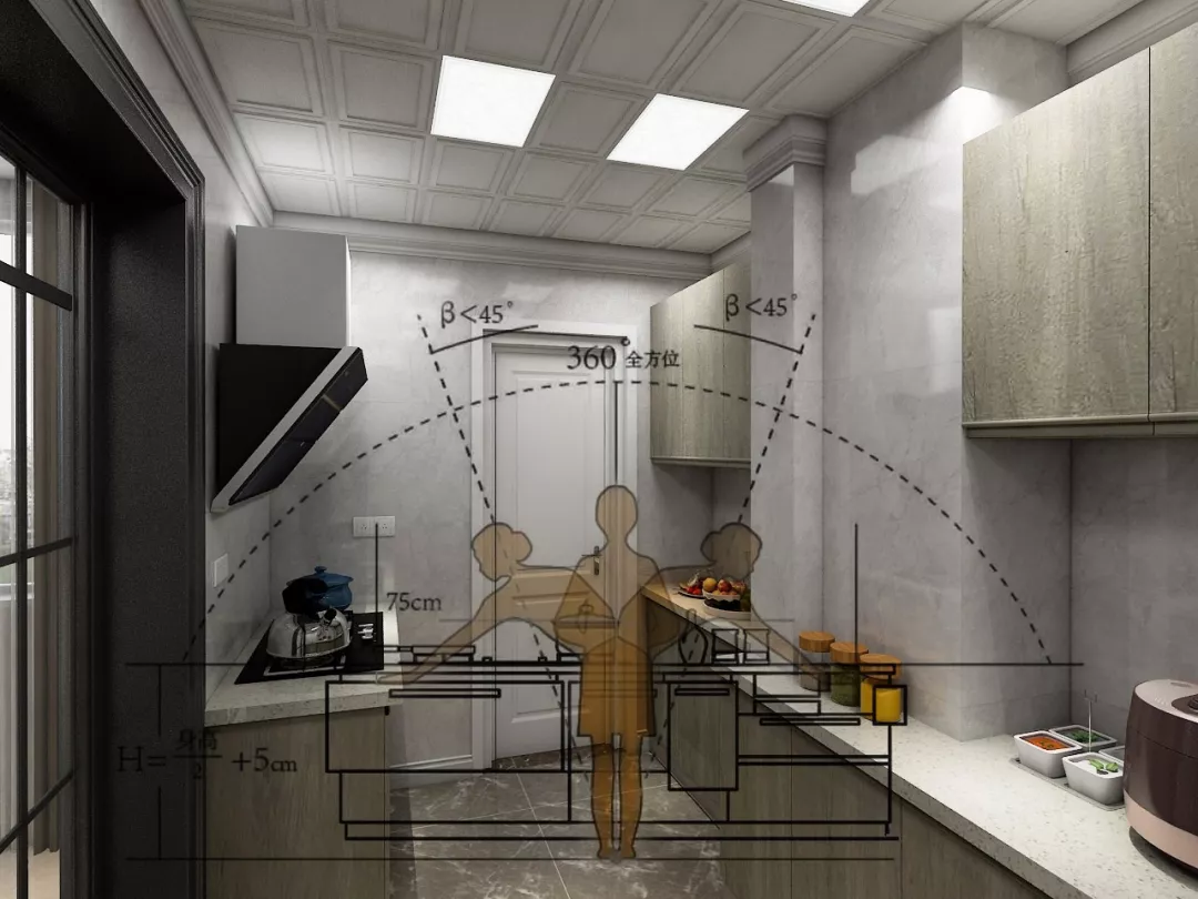 3平的厨房怎么设计 这样实用又美观的做法请提前了解