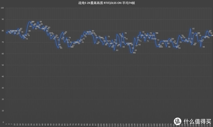 一台热门的“A4”ITX小钢炮主机安装攻略