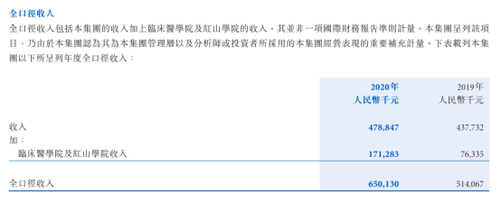 深耕长三角，中国新华教育过得还好吗？