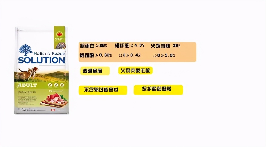 欧冠和耐吉斯哪个狗粮好(高性价比宠粮推荐，耐吉斯进口狗粮实至名归)