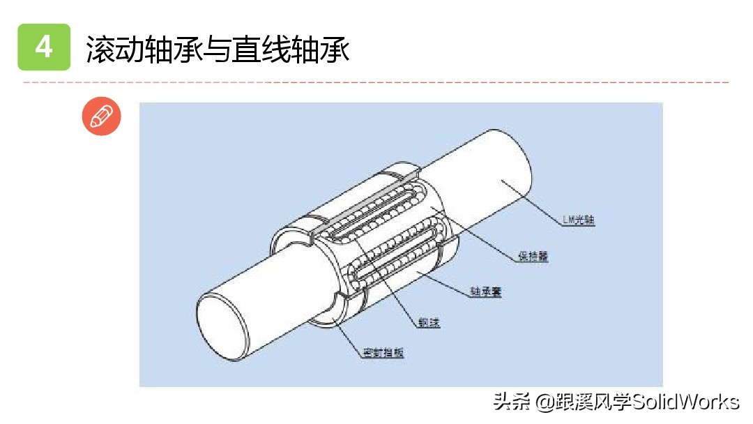 跟溪风学SolidWorks福利—气动液压与传动部件培训讲义-免费领取