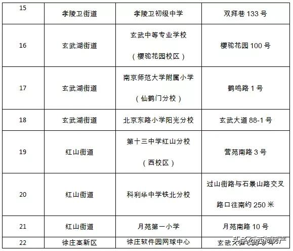 南京一夜,南京温度!930万人共同见证