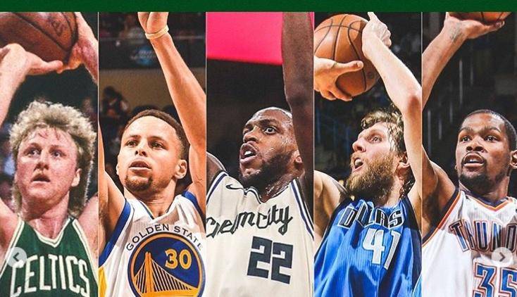 被低估的nba球星有哪些(美媒评NBA十大被低估球员！保罗上榜，第一名竟是争冠球队二当家)