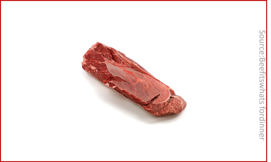 牛板腱是牛的什么部位(牛板腱位置) - 风集网