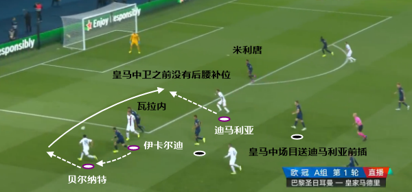 19-20赛季法甲积分榜(深度总结巴黎19-20赛季：球队核心还是内马尔 姆巴佩定位偏模糊)