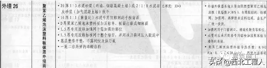 项目样板墙要如何做？给你一套完美的施工技术交底！