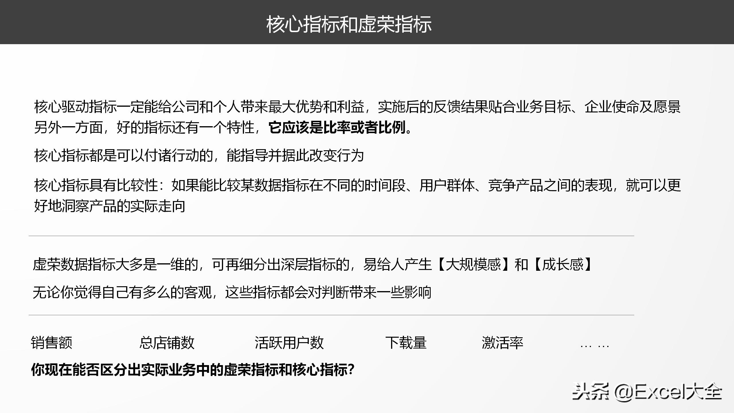 34页《关于数据那些事》课件分享，原来，Excel还能干这些事儿！