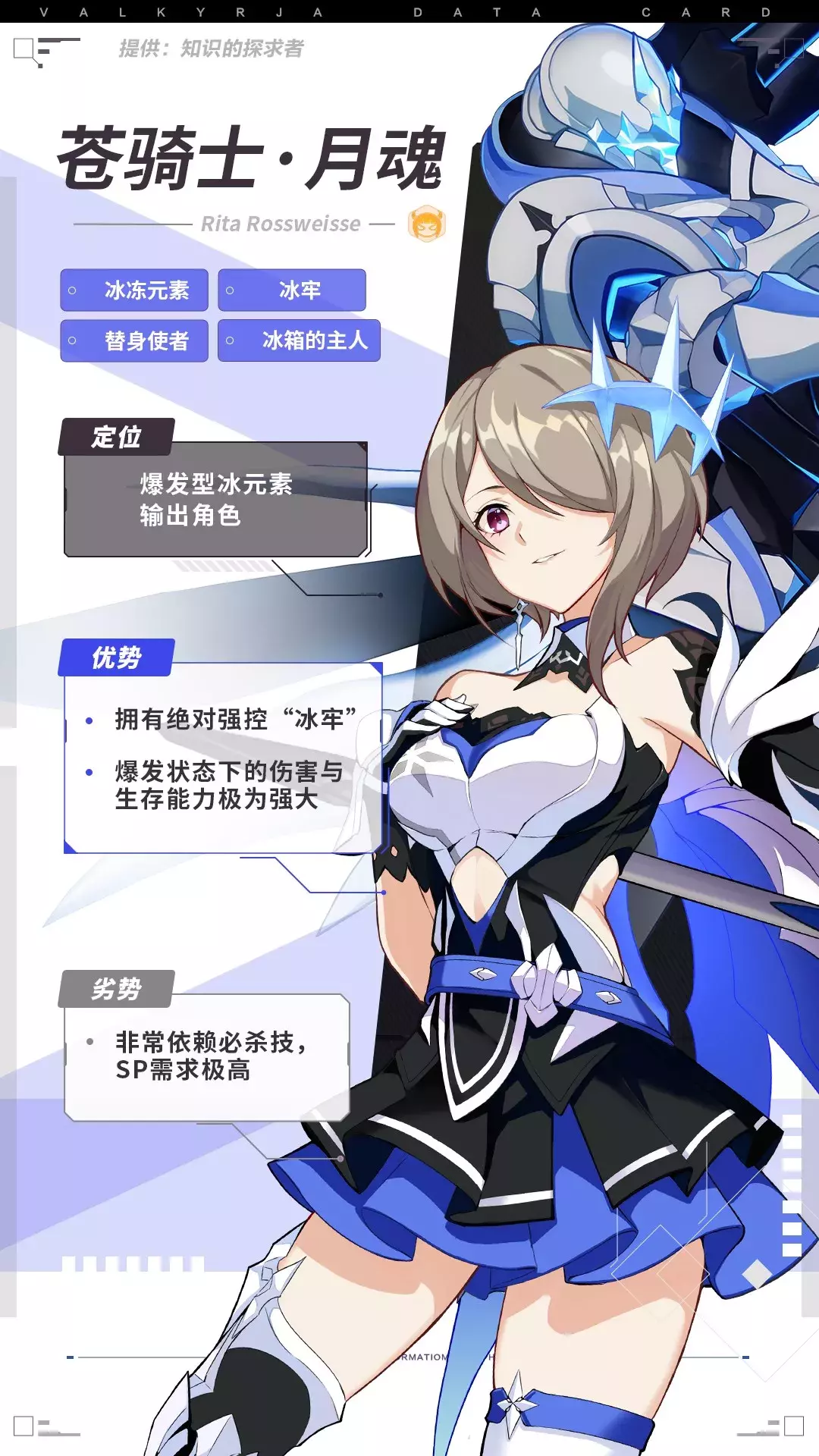 崩坏3:苍骑士·月魂攻略,倾国倾城的冰雪美人