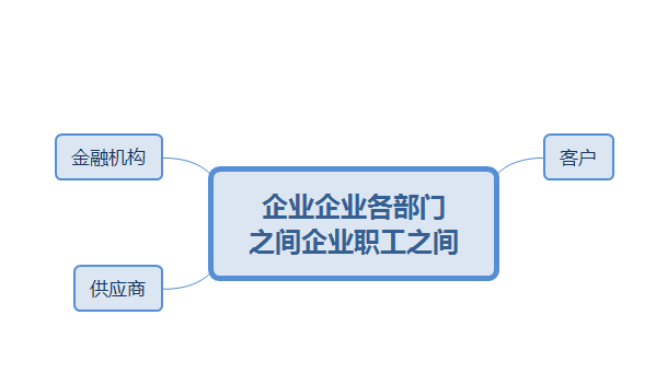 往来账还不懂？不用怕，老会计带来：做账实操详解