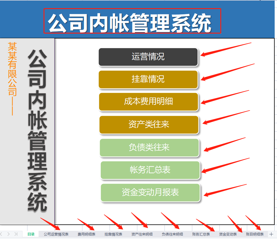 内帐会计（轻松担任内账会计）