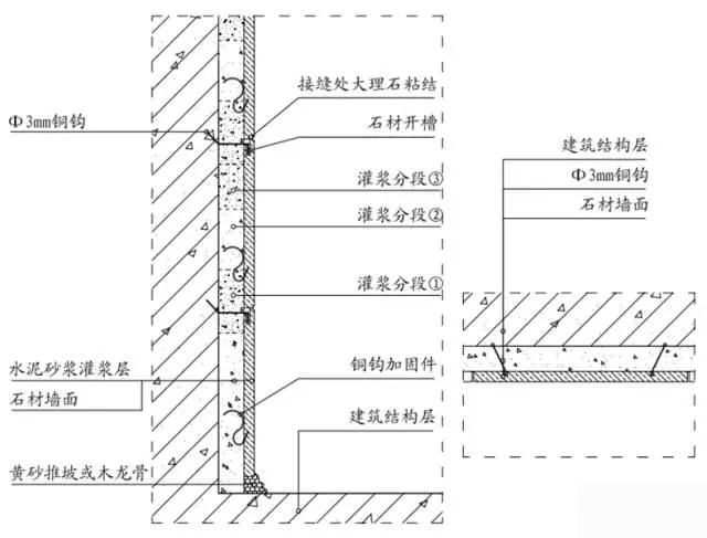 精装修这样施工，做出来的全是样板