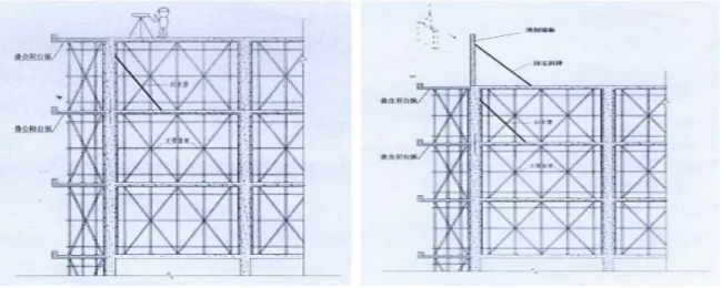 超级实用的装配式建筑预制构件安装施工方案