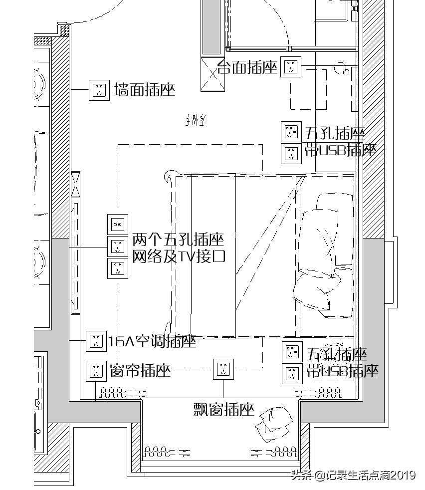 装修必看！关于开关插座那些事儿：开关插座选购&安装布置