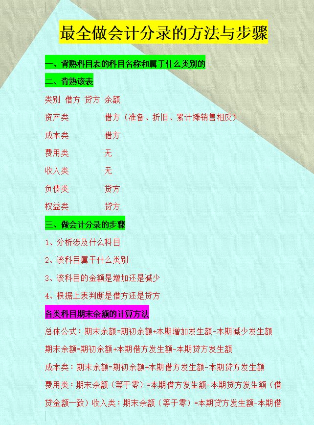 “鬼才”会计王姐，熬夜总结了17页会计分录的方法与步骤，真厉害