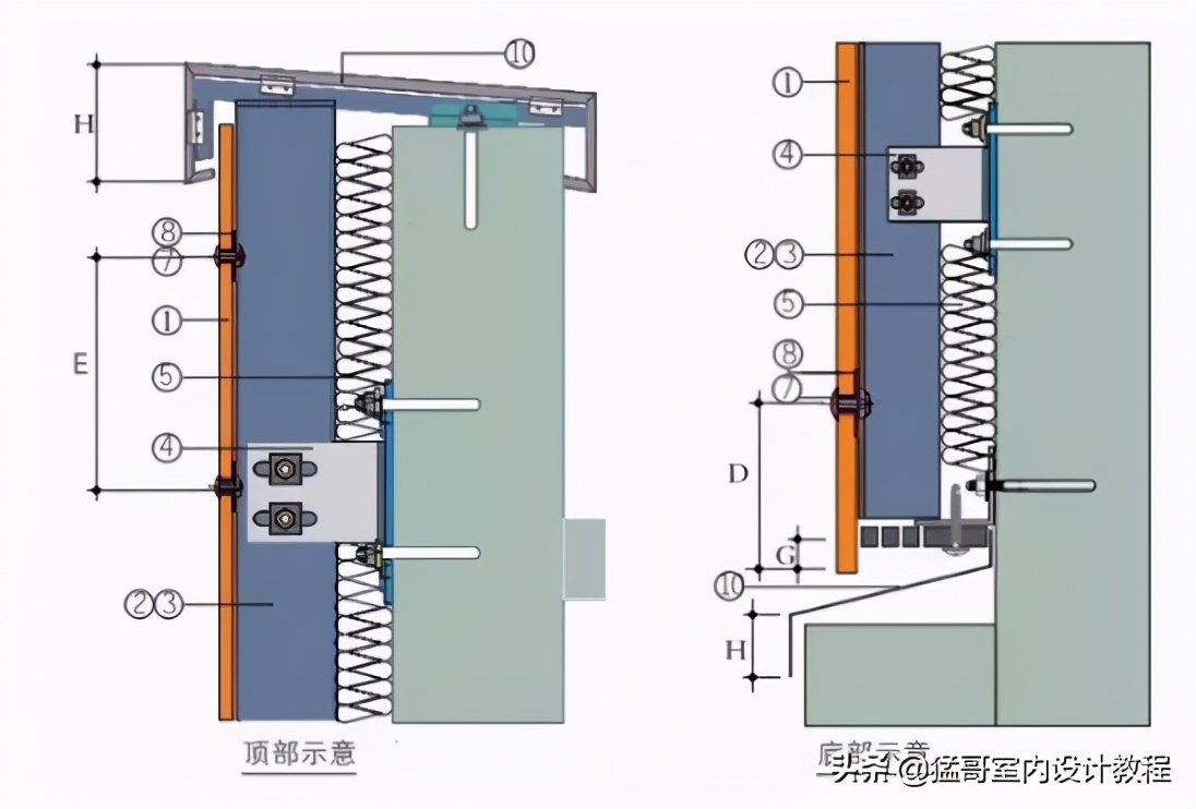 设计师所追求的工业风很不错的材料水泥板