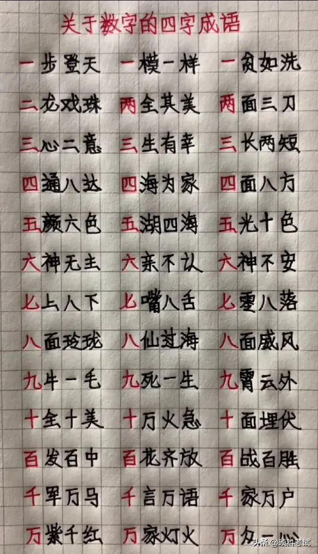 含有数字的四字词语图片