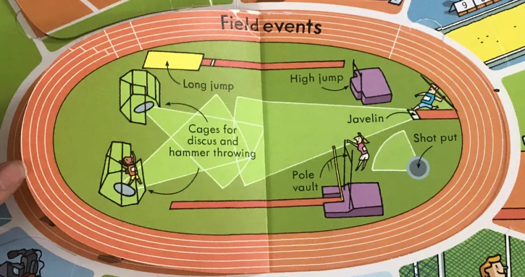 夏季奥运会的项目有哪些英文（用英文给宝宝讲夏季奥运会：内含100+运动项目）
