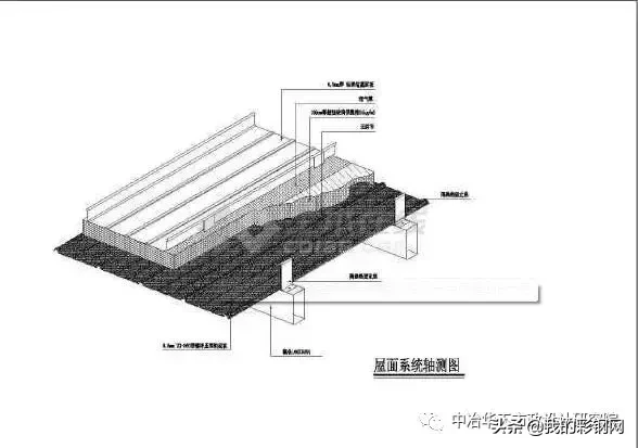 铝镁锰金属板与彩钢板的对比