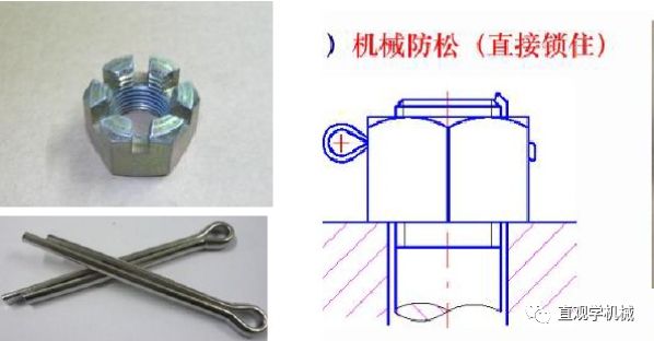 12种超级经典的螺栓防松设计