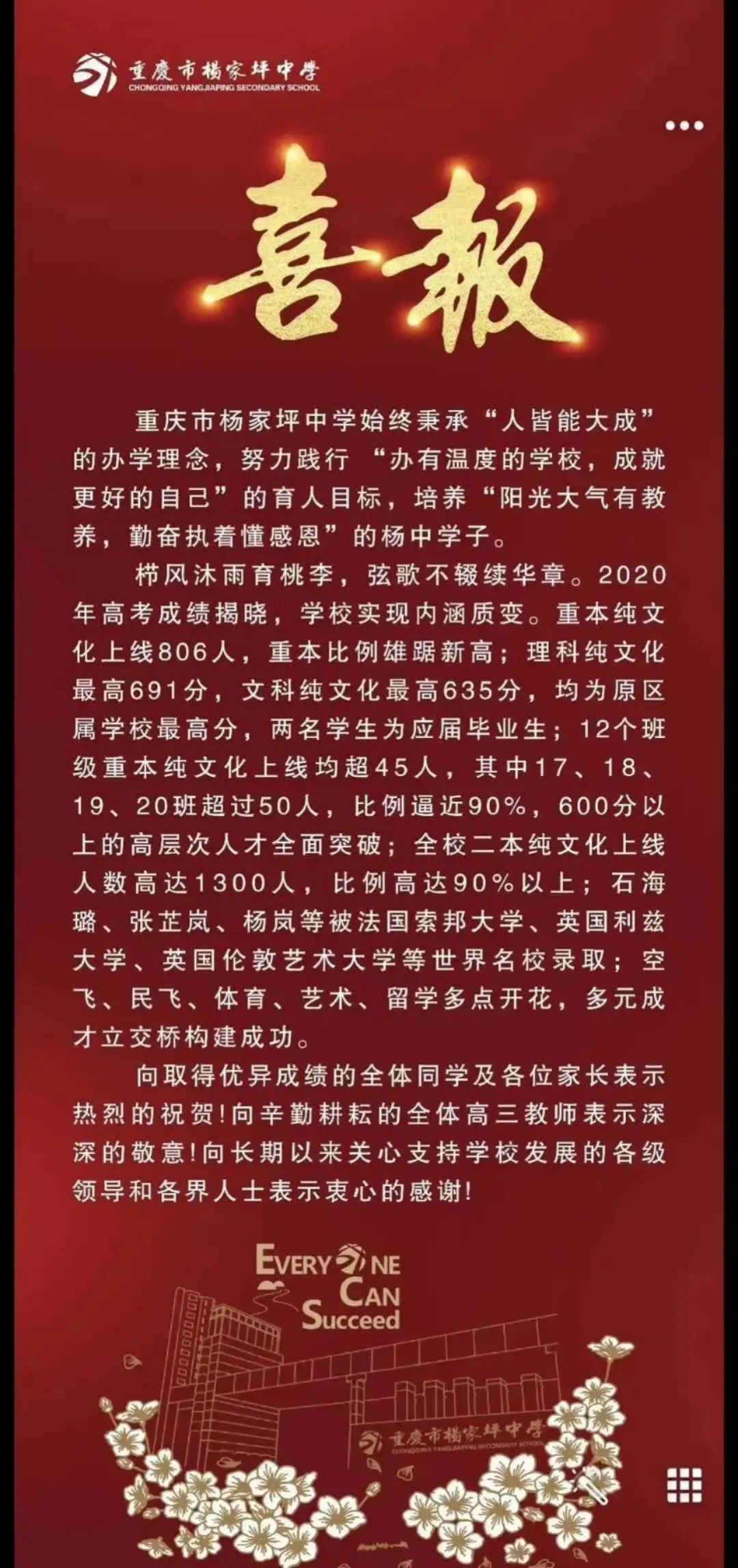 重庆师范大学在重庆录取分数线_2023年重庆师范大学录取分数线(2023-2024各专业最低录取分数线)_重庆师范高考录取分数线