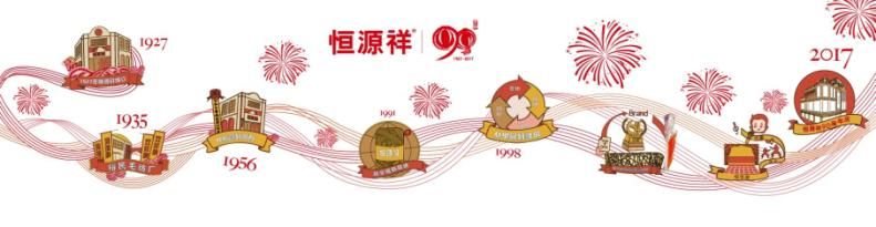 创意不止100年｜百年品牌恒源祥