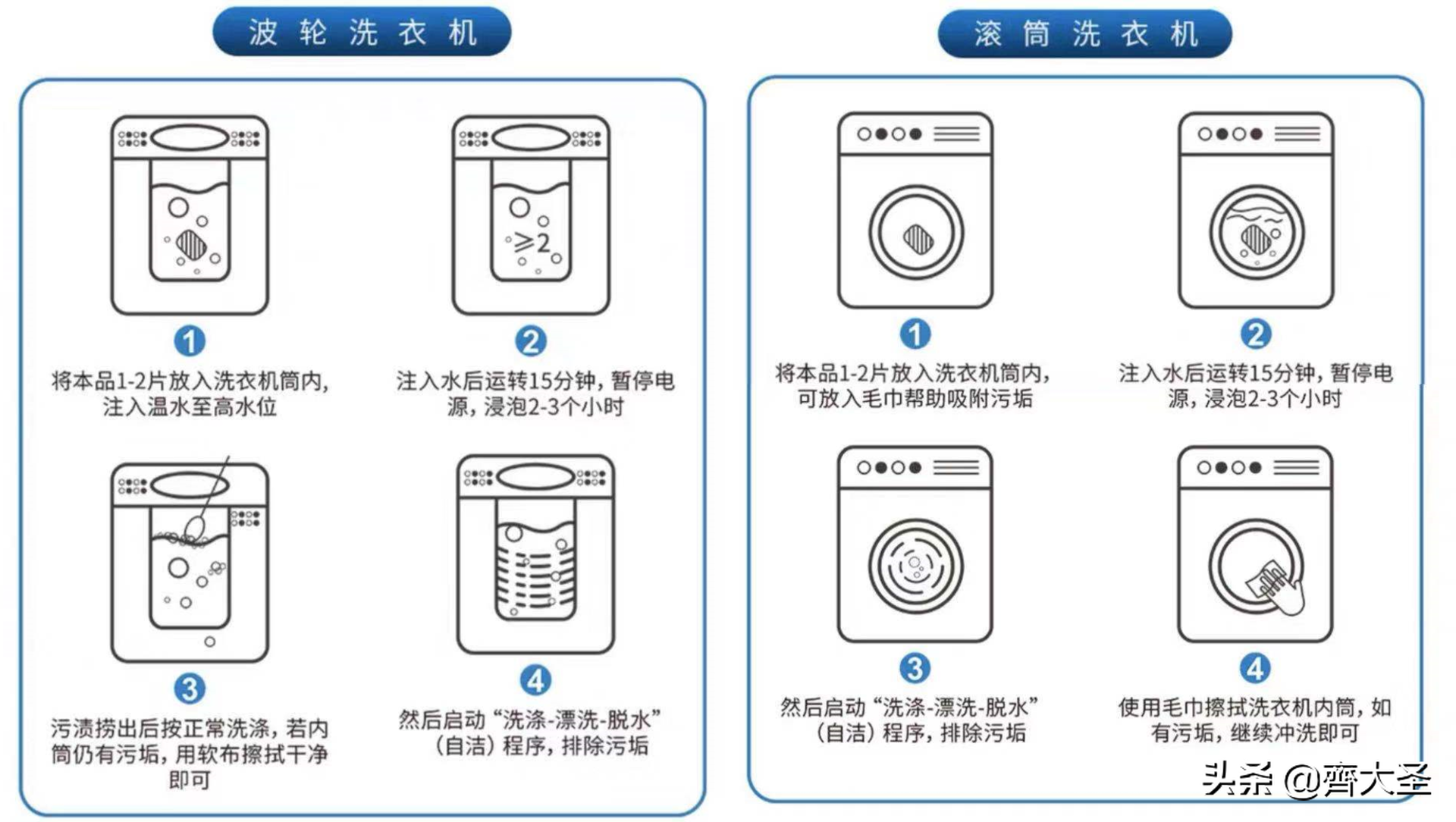 「壁挂洗衣机选购攻略」用/拆过3台，你想知道的一切都在这了