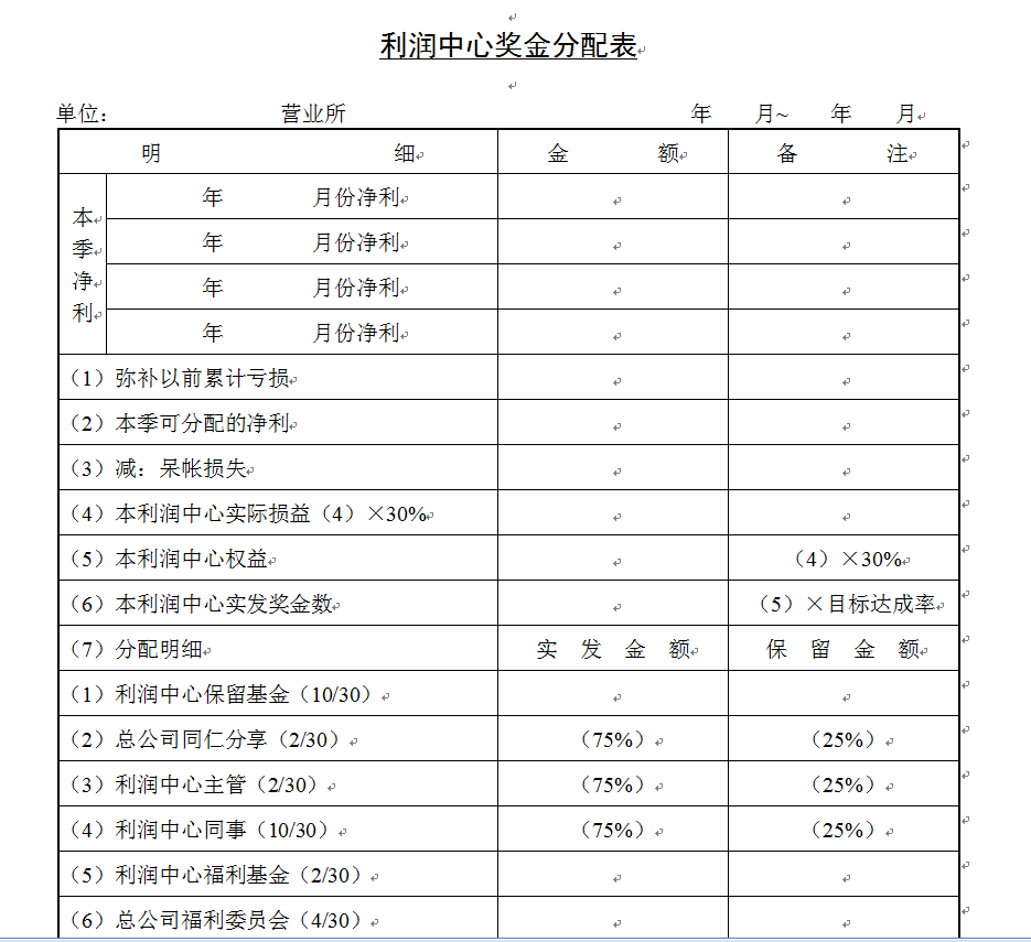 分享企业财务工资管理表格模板汇总大全！限时领取