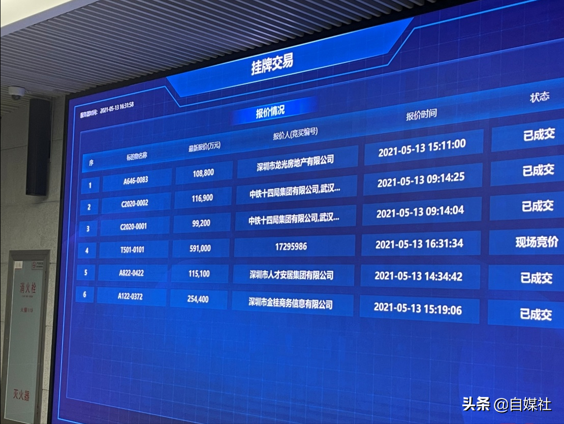 潮汕岗引领深圳房地产和万科是一群狼群的监狱