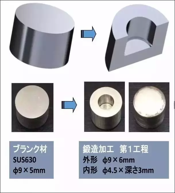 一文了解紧固件冷成型工艺，赶快收藏