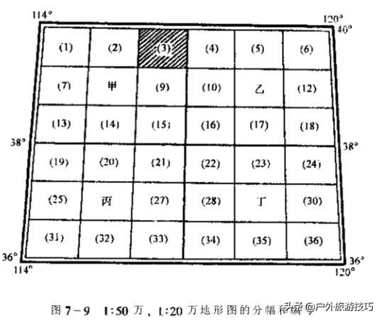 北坐标东坐标是x还是y（什么是北坐标东坐标）-第8张图片-巴山号