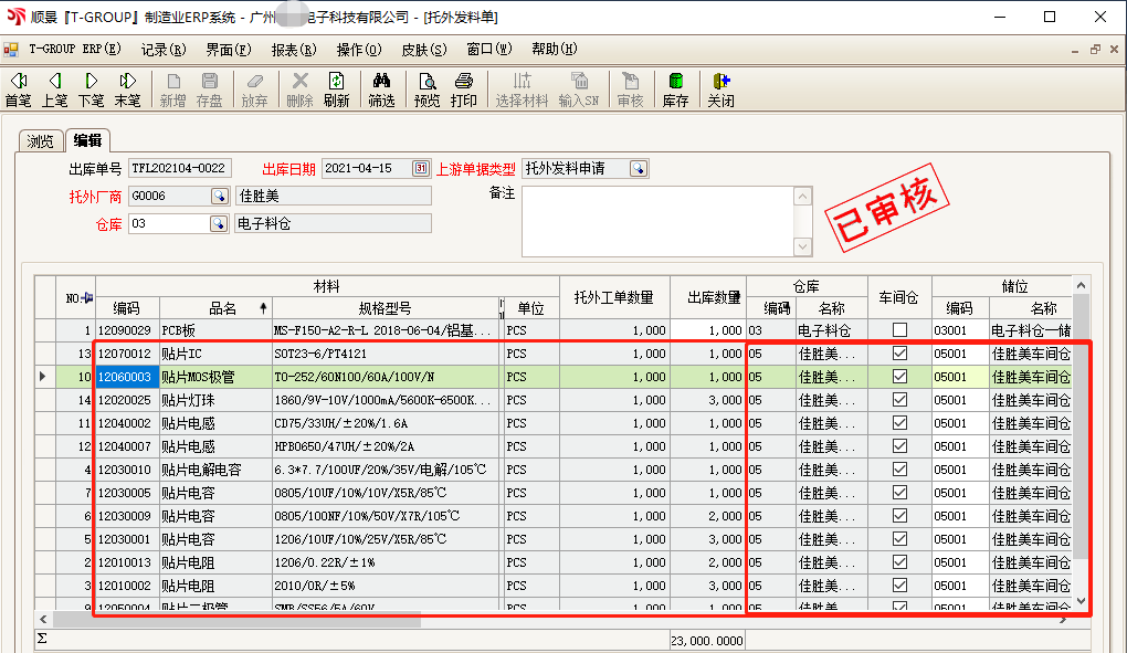 顺景T-GROUP ERP亮点功能WIP仓应用实务介绍