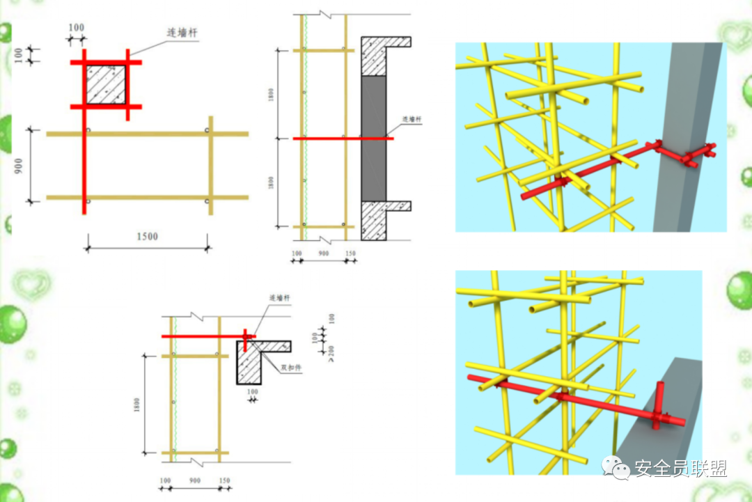 《建设工程施工安全技术操作规程》——扣件式钢管脚手架