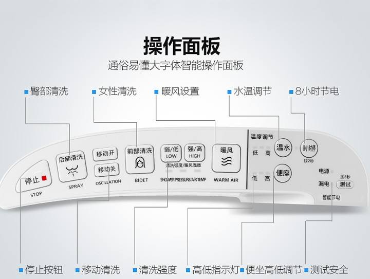 智能马桶盖怎么选？附diiib/大白即热式智能马桶盖使用体验