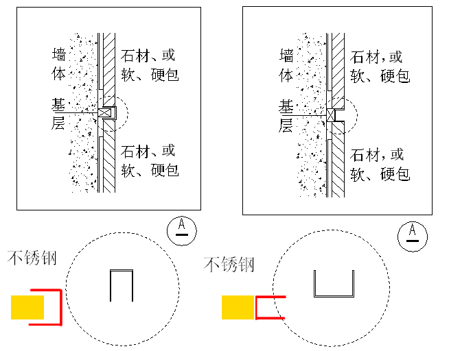 30年老设计师，分享节点深化，不锈钢百种收边收口解决方案