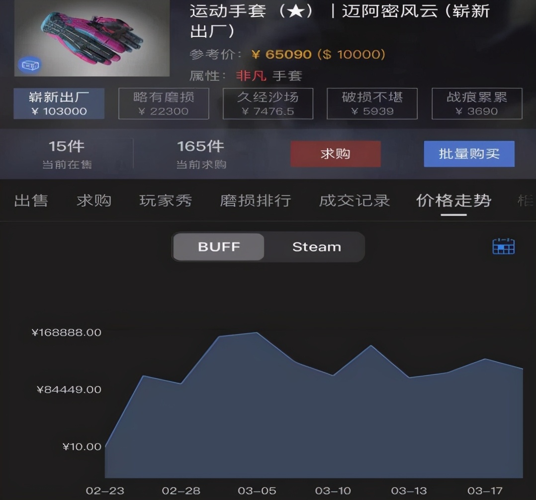 csgo世界杯皮肤(CSGO开箱文化大火，“盲盒精神”会取代游戏竞技精神吗？)