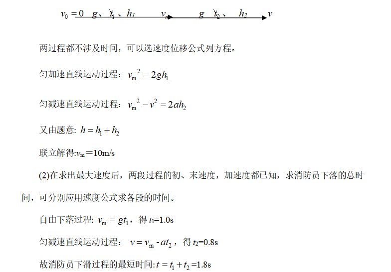 高中物理题根之一：《匀变速直线运动的规律》