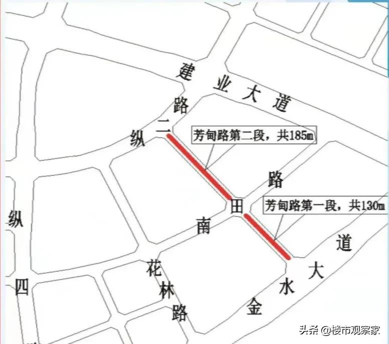 赣江新区推动上海外国语大学附属学校落户，又有三条道路选址公示